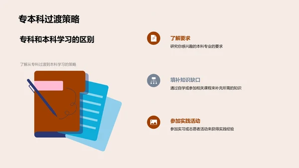 把握未来：升学与职业规划