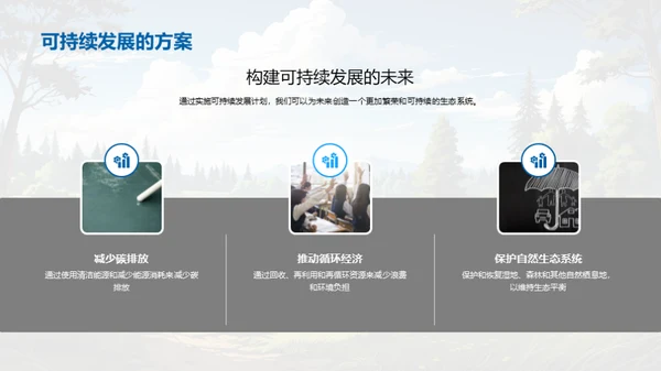 生态平衡与保护