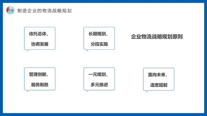 蓝色物流战略规划航空物流动态PPT模板