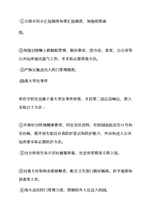 学校卫生应急专项预案.docx