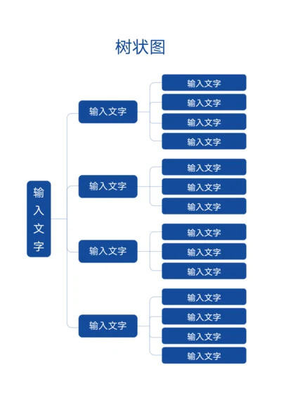 企业通用树状图