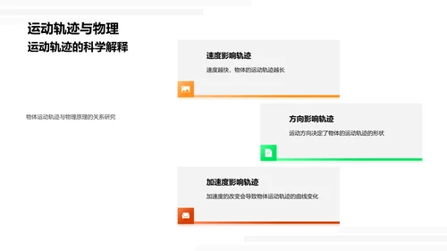 体育课中的科学PPT模板