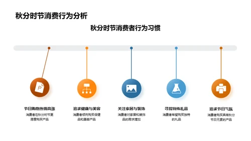 秋分主题产品策划