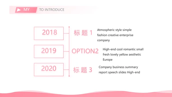 粉色小姐姐简历面试自我介绍岗位竞聘演讲PPT