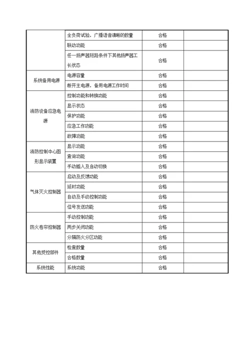 弱电系统施工调试检查记录