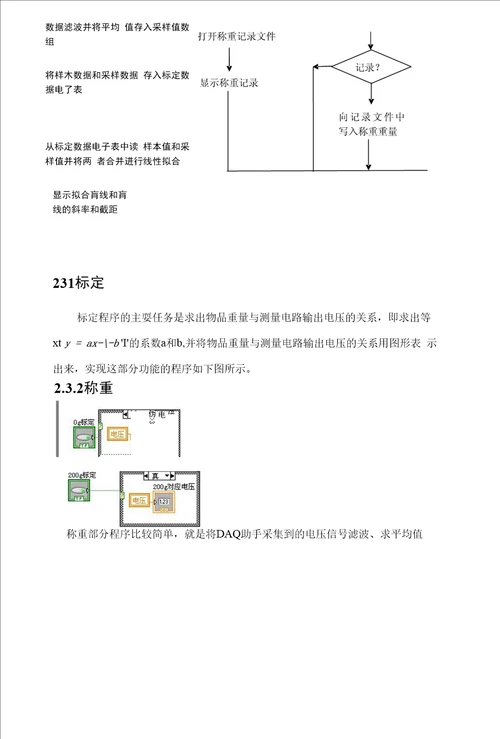 虚拟仪器课程论文