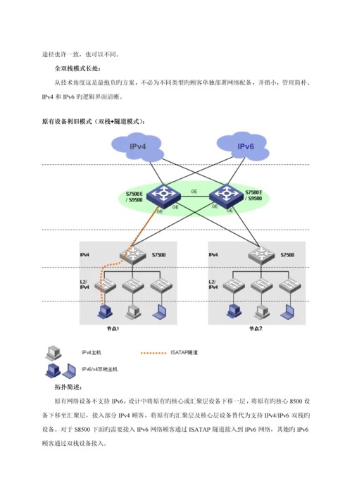 IPv校园建设专题方案模板.docx