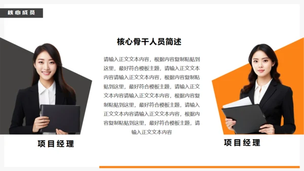 商管企业团队介绍通用PPT模板