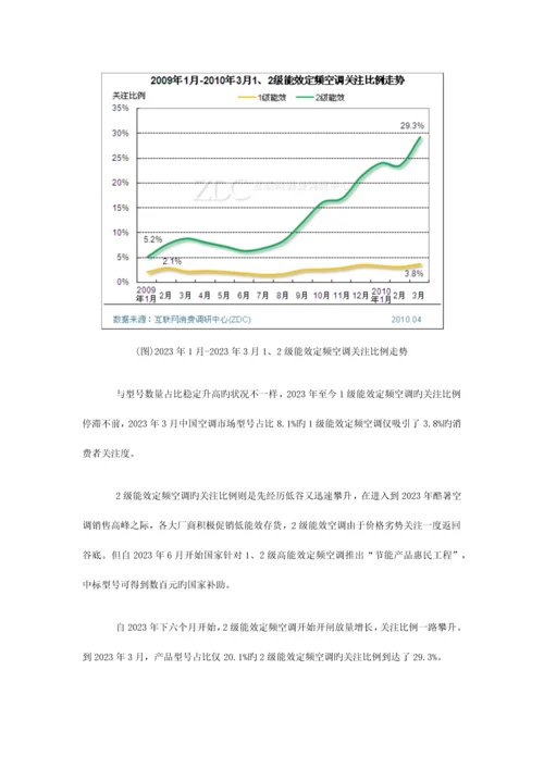 中国高能效空调市场研究报告.docx