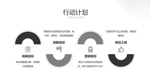 简约商务风年度工作总结汇报