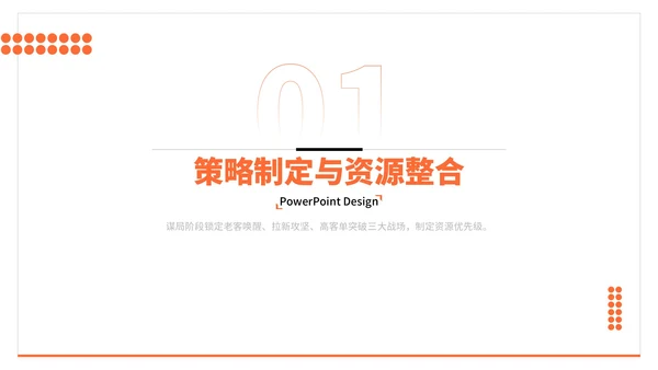 橙色简约风电商促销活动执行PPT模板