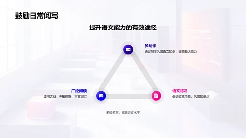 四年级语文精讲报告PPT模板