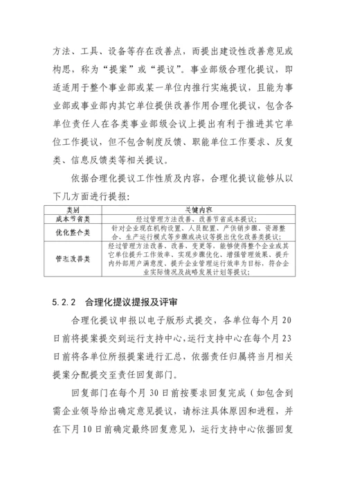 公司创新工作管理核心制度.docx