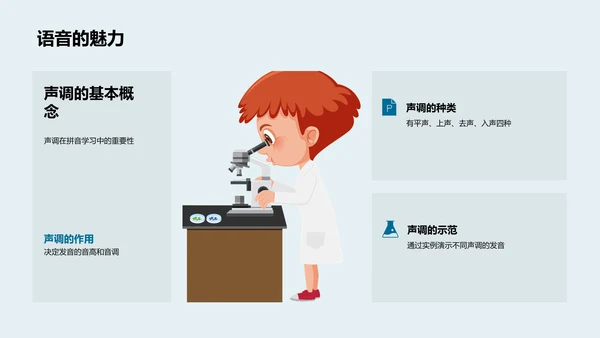 拼音知识掌握PPT模板