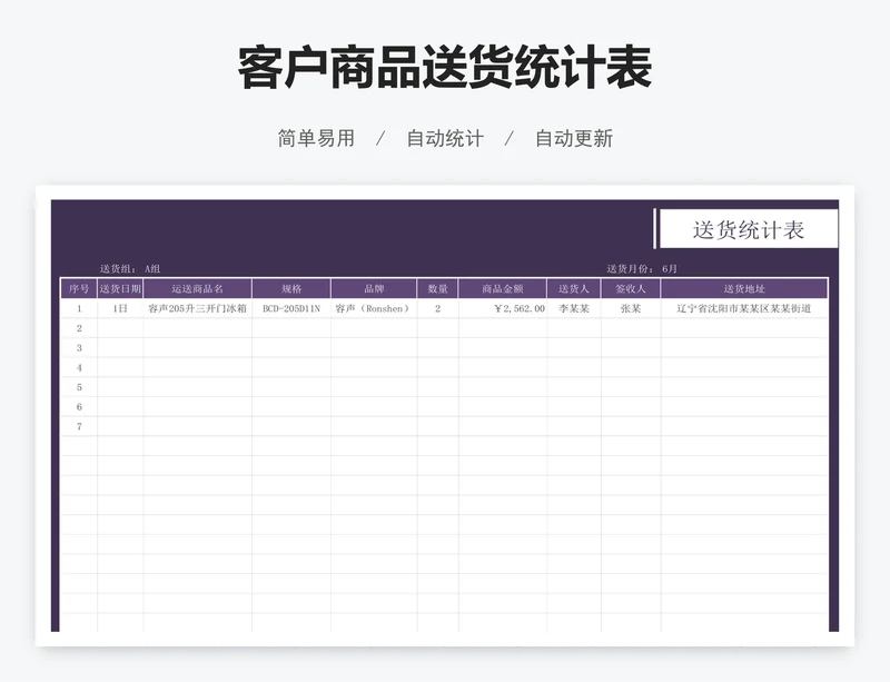 客户商品送货统计表