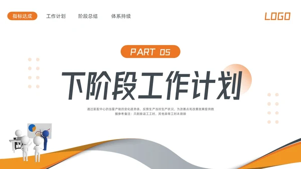橙色简约生产效率效率提升项目PPT模板宣传PPT动态PPT精益精益生产