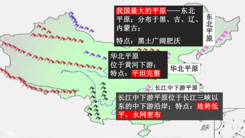 初中历史与社会 人文地理下册 4.2山川秀美同步课堂精讲课件