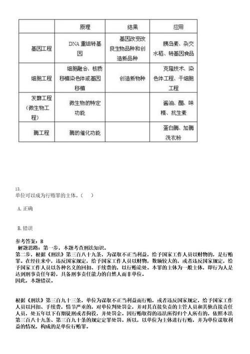 2022年江苏省镇江扬中市事业单位招聘53人考试押密卷含答案解析0