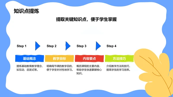 蓝色卡通风可爱卡通教育教学PPT模板