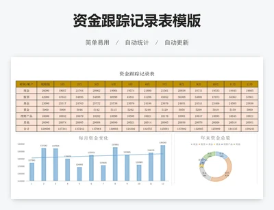 资金跟踪记录表模版