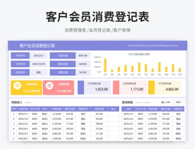 客户会员消费登记表