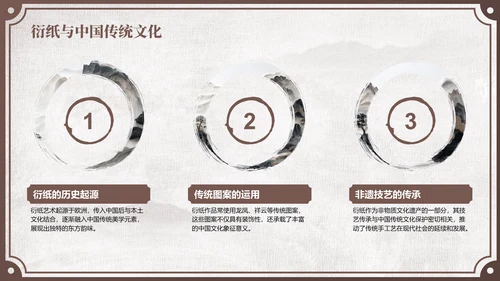 棕色中国风非遗衍纸技艺赏析PPT模板