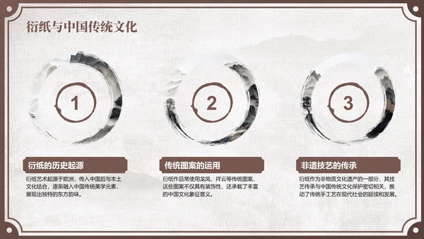 棕色中国风非遗衍纸技艺赏析PPT模板