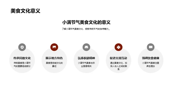 小满节气饮食文化解读