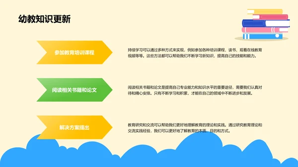 黄色卡通插画激发幼儿学习的火花PPT模板