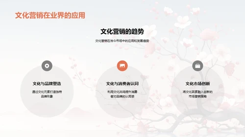 立春营销策略探索