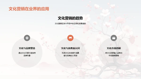 立春营销策略探索