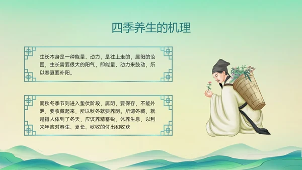 绿色国潮古风人物中医四级养生ppt
