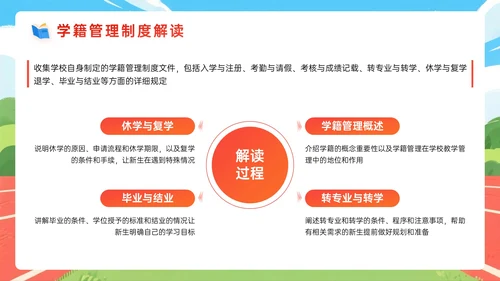 橙红色插画风关于九月新生入学教育PPT模板