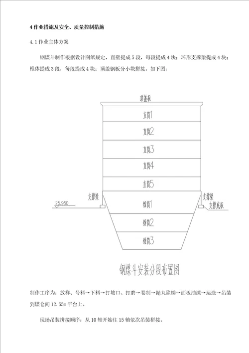 钢煤斗制作安装综合施工专题方案