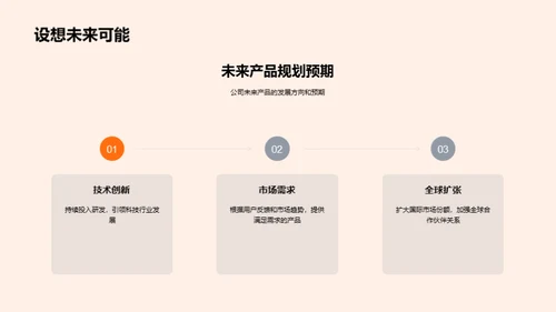 科技动力 企业前行