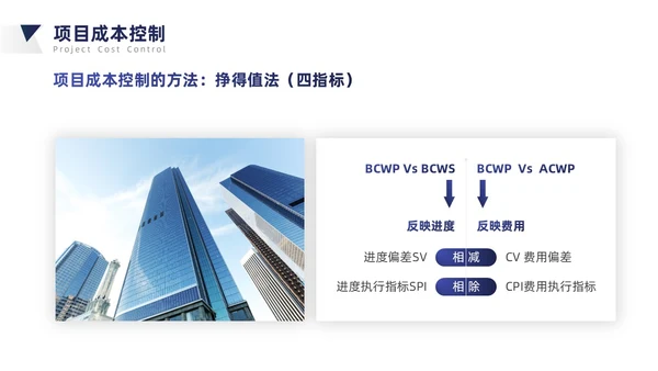 蓝灰色简约商务风项目成本管理PPT模板项目管理