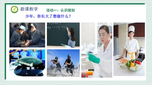 【2024新教材】1.2规划初中生活课件(共31张PPT)