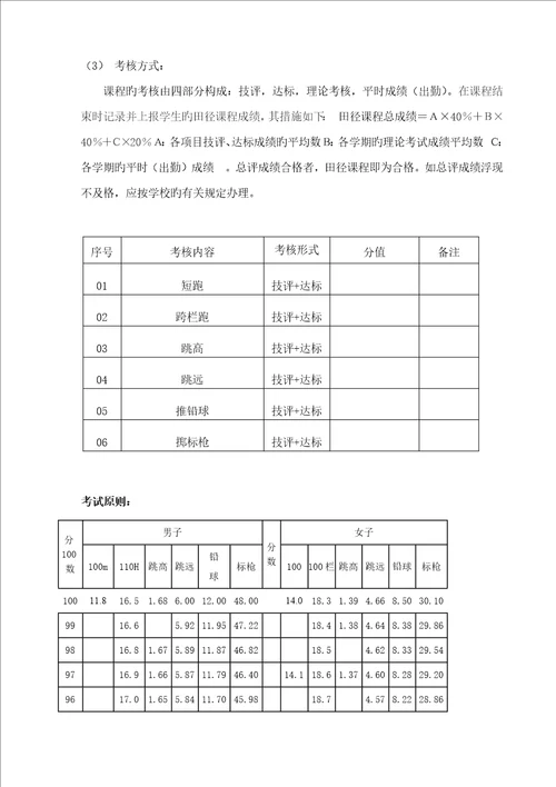 级田径课程重点标准