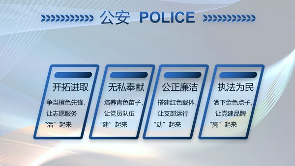 蓝色大气公安警察年终工作总结PPT
