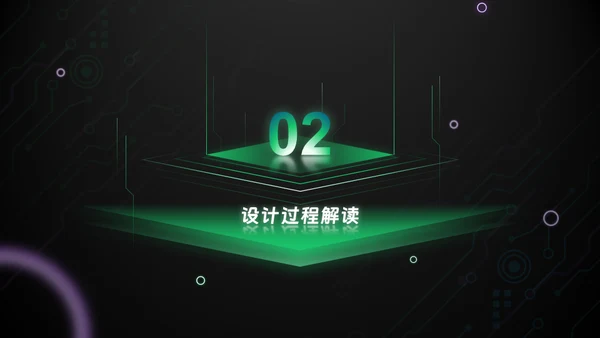 绿色科技风互联网工作汇报通用PPT模板