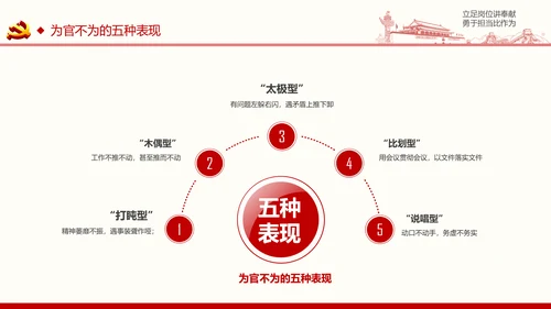如何做合格共产党员微党课PPT模板
