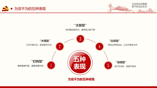 如何做合格共产党员微党课PPT模板