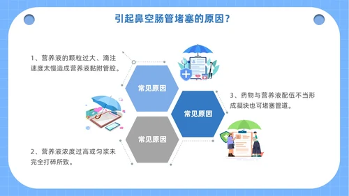 蓝色医疗人物插画风鼻空肠管的护理培训课件PPT