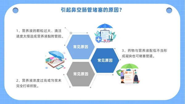 蓝色医疗人物插画风鼻空肠管的护理培训课件PPT