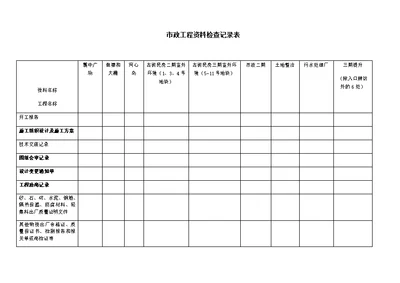 市政工程资料检查记录表