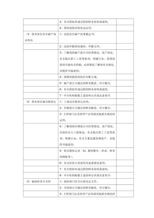 公司清产核资技术方案.docx