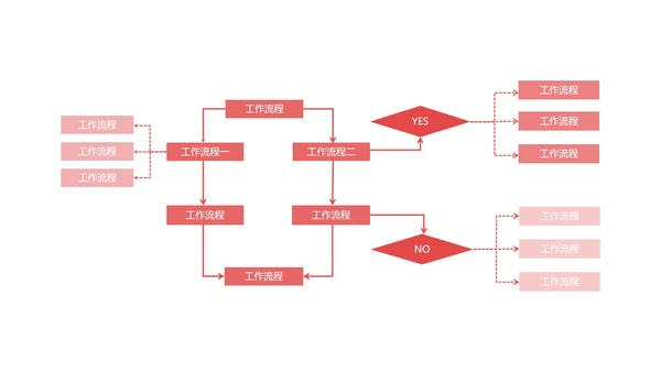 流程式关系可视图表合集PPT模板