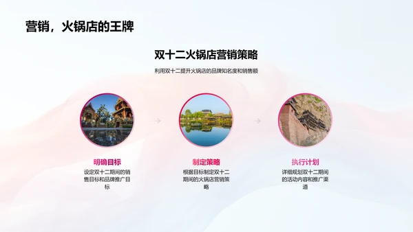 双十二营销指南PPT模板