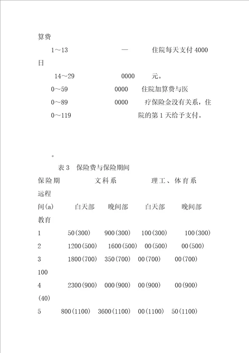 日本体育保险的研究