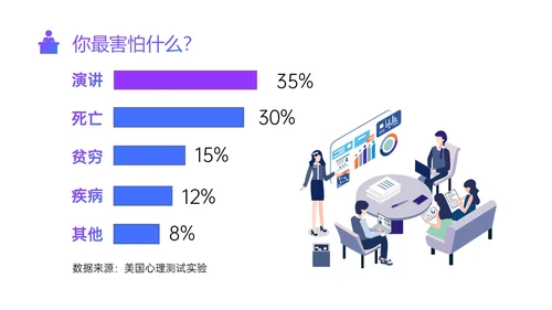 紫色蓝色渐变简约形状内训师培训ppt